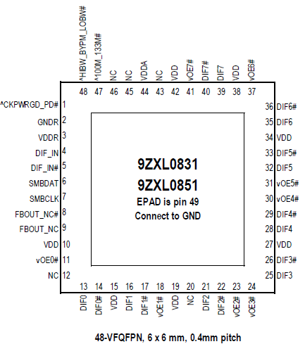 9ZXL0851E - 8-Output DB800ZL PCIe Zero-Delay/Fanout Clock Buffer 